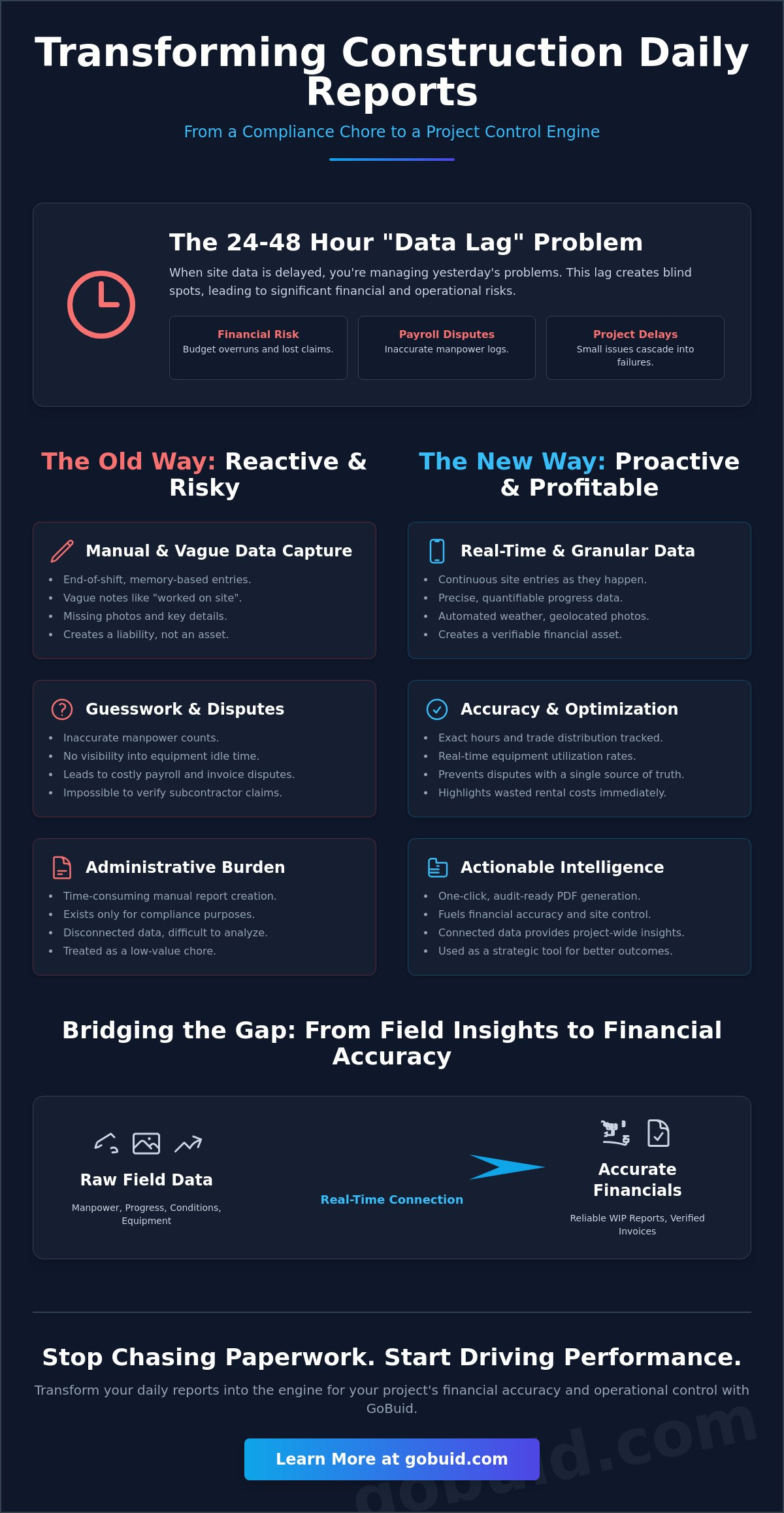 How field data improves construction daily reports
