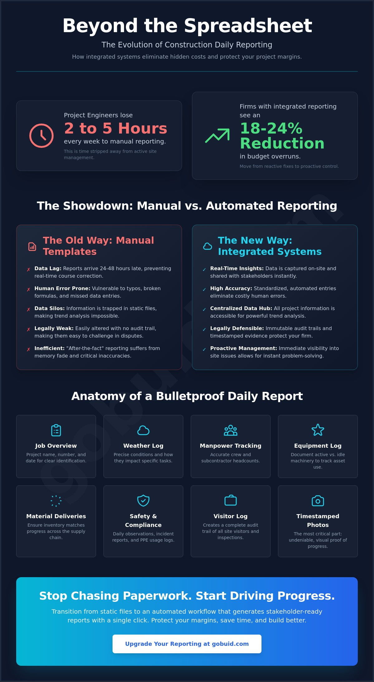 Construction project engineer daily report template